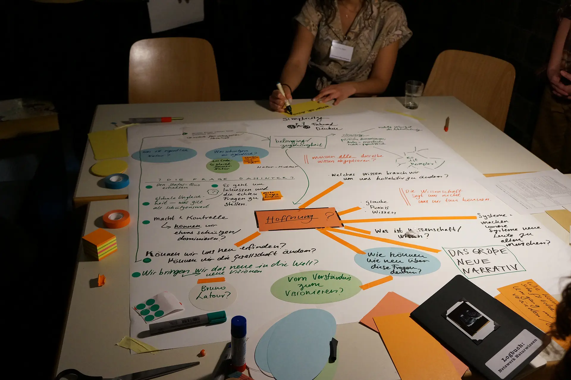 Die Netzwerkler:innen im Arbeitsprozess sowie die Ergebnisse werden gezeigt.